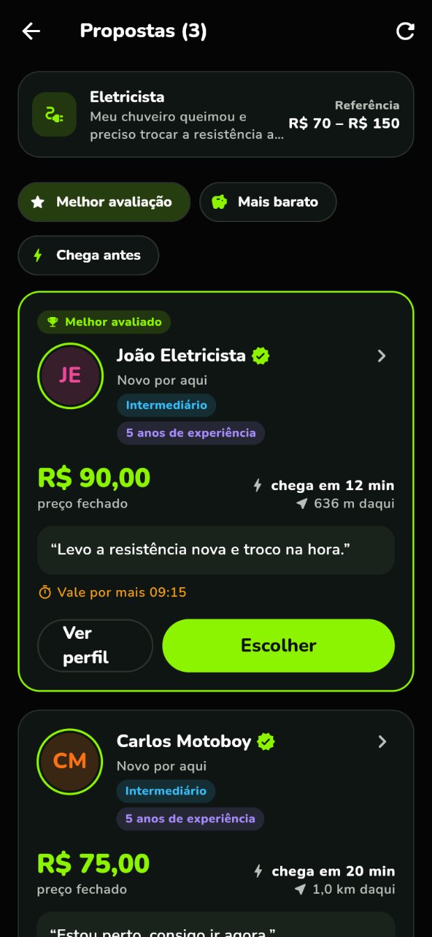 Tela de propostas dos profissionais